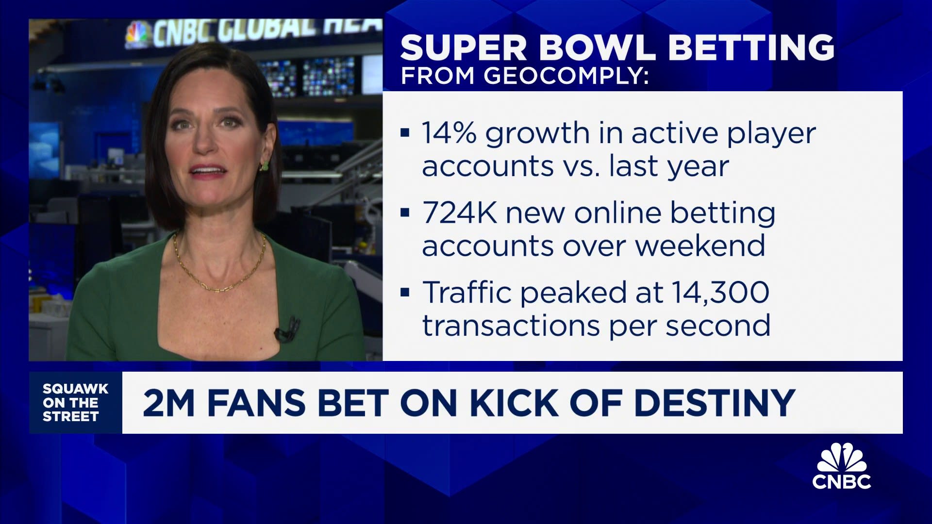 Super Bowl breaks sports betting record