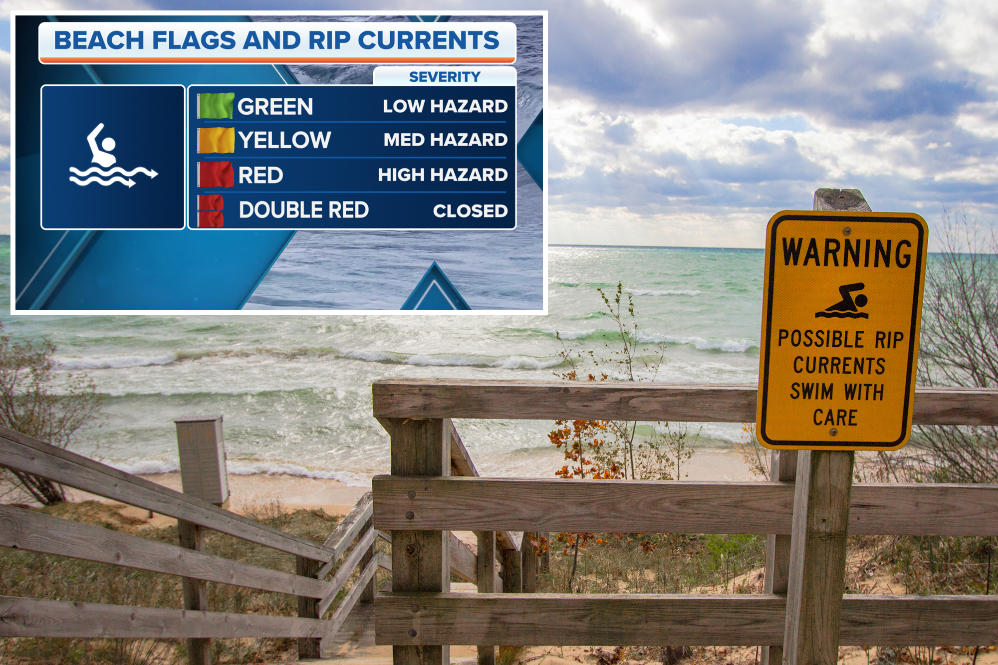 Florida rip current leaves teen dead, 2 others injured