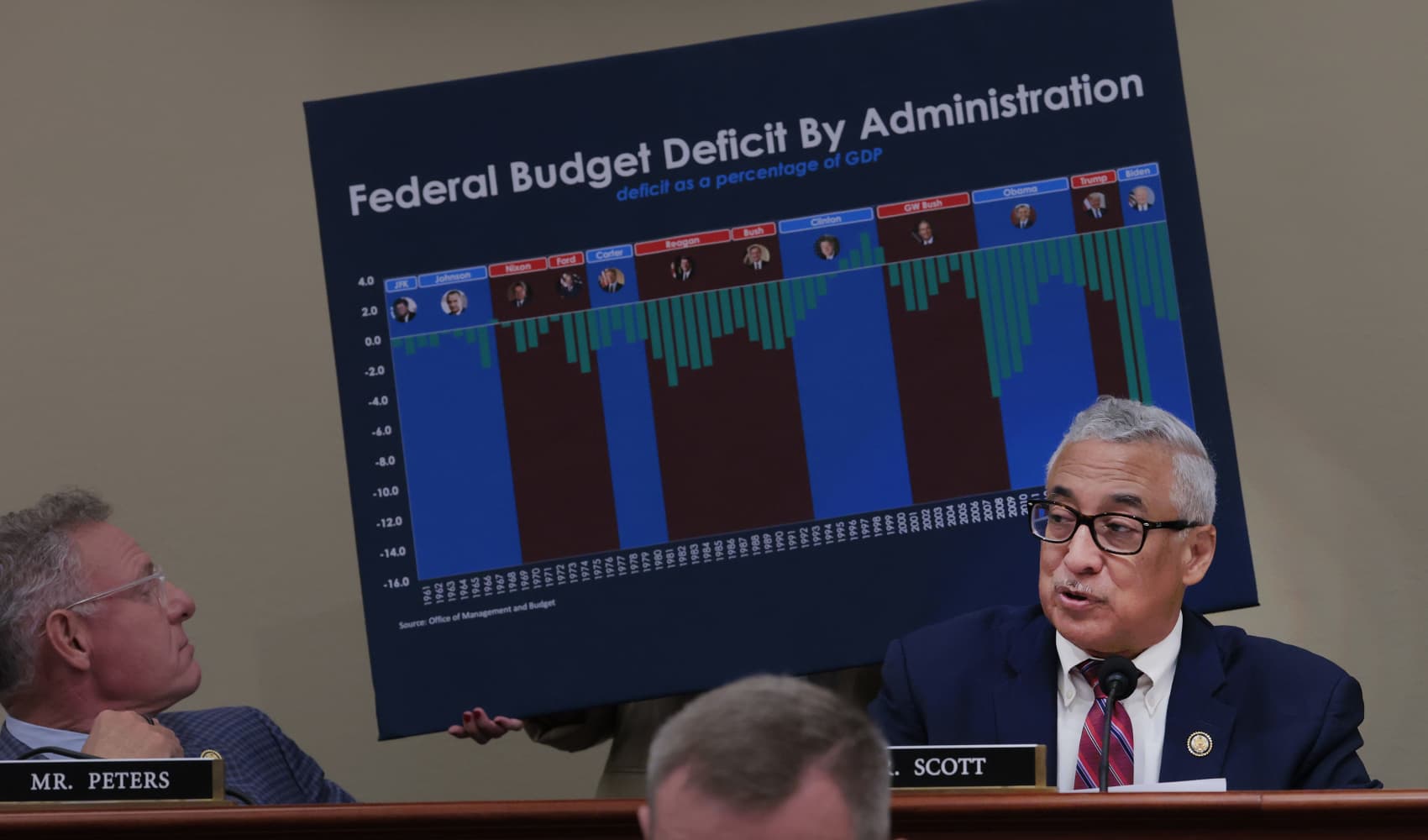  CNBC Daily Open: Trump’s ‘big, beautiful’ tax bill might only be a short-term boost to the U.S. economy