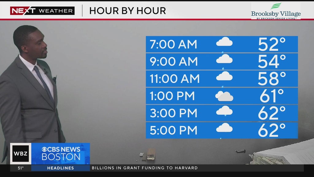 Next Weather: WBZ mid-morning forecast for May 6, 2025