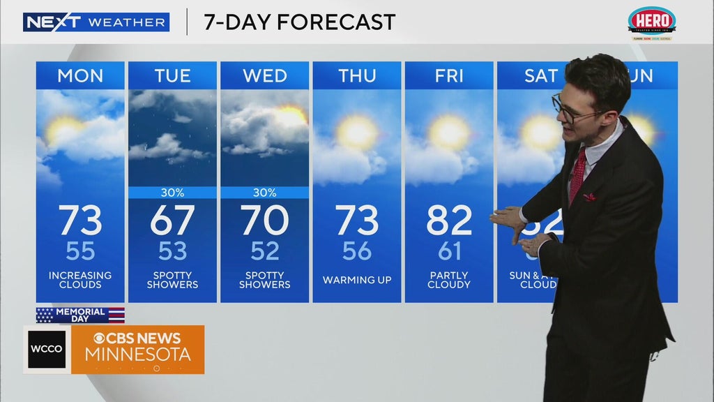 NEXT Weather: 5 a.m. report for Minnesota from May 26, 2025