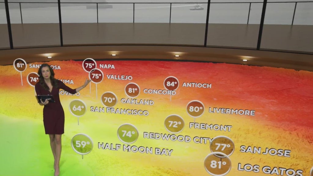 Friday morning First Alert weather forecast with Zoe Mintz – 6/13/25