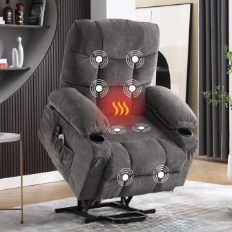 Top 5 Consumer Reports Recliner Chairs