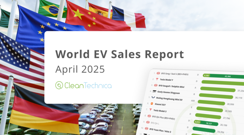 Top Selling Electric Vehicle Brands Worldwide in April — Hot Geely Beats Tesla