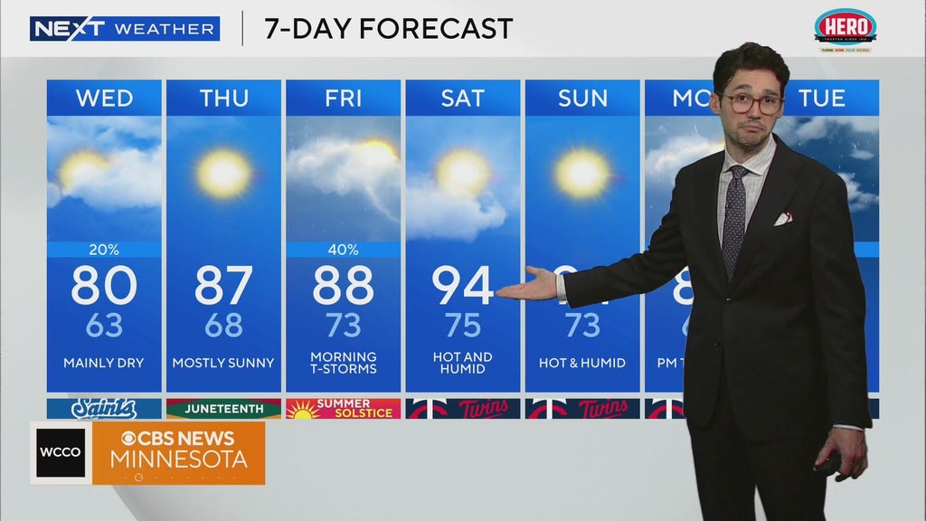 NEXT Weather: 5 a.m. report for Minnesota from June 18, 2025