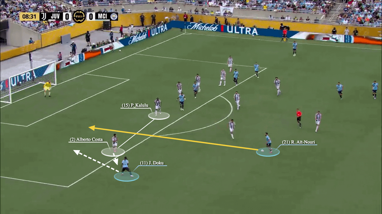 How Manchester City dismantled Juventus with straight passes and diagonal runs