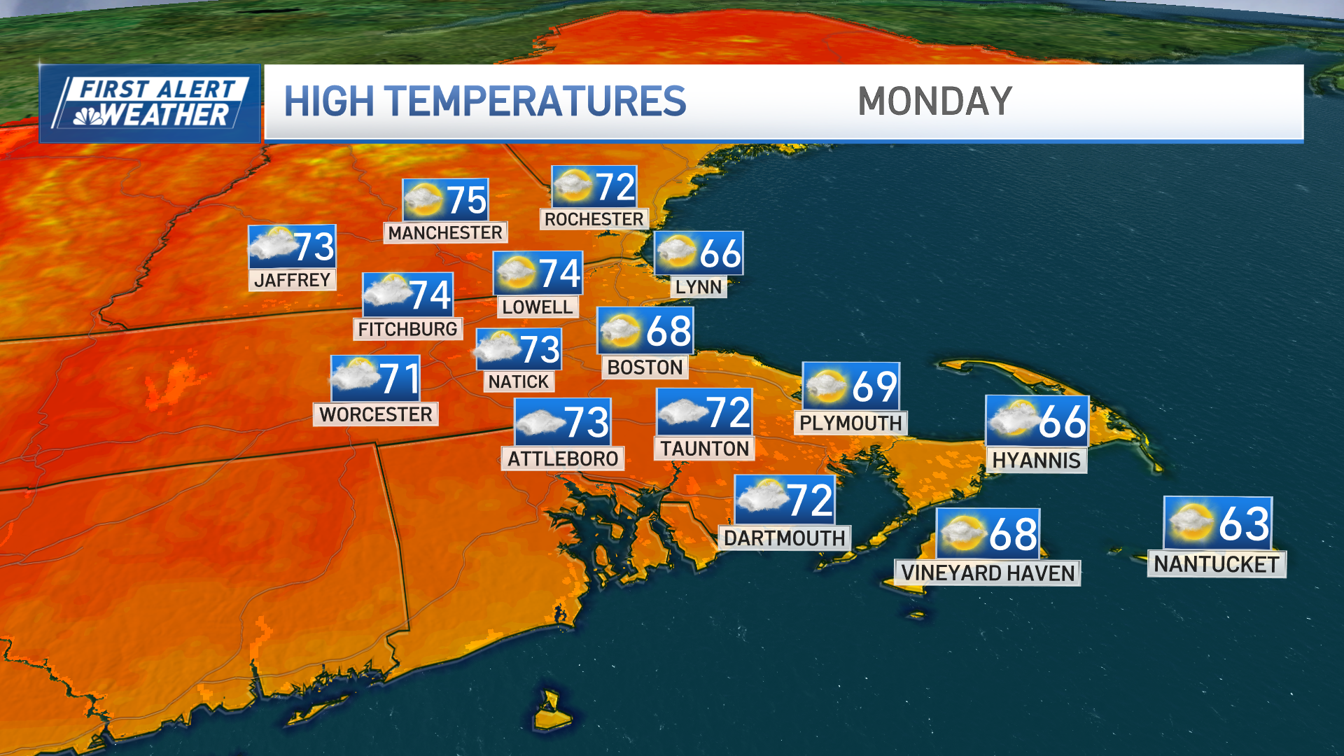 With summer solstice ahead, heat and humidity are about to crank up