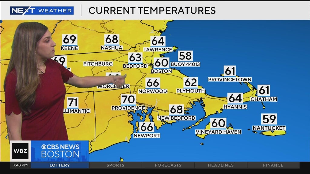 Next Weather: WBZ evening forecast for June 8