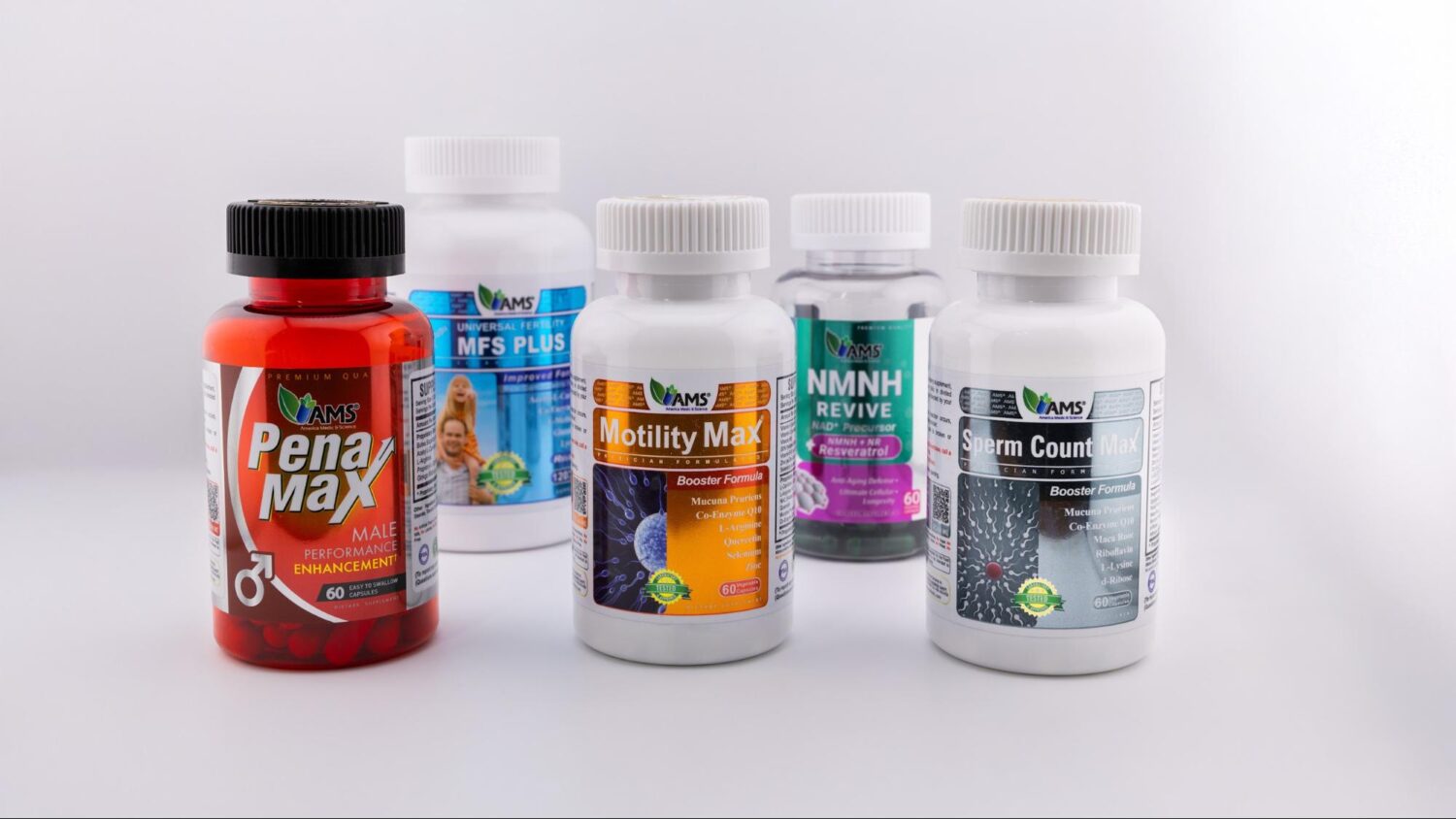  Redefining Reproductive Wellness: How AMS Is Building Global Trust Through Science-Backed Supplements