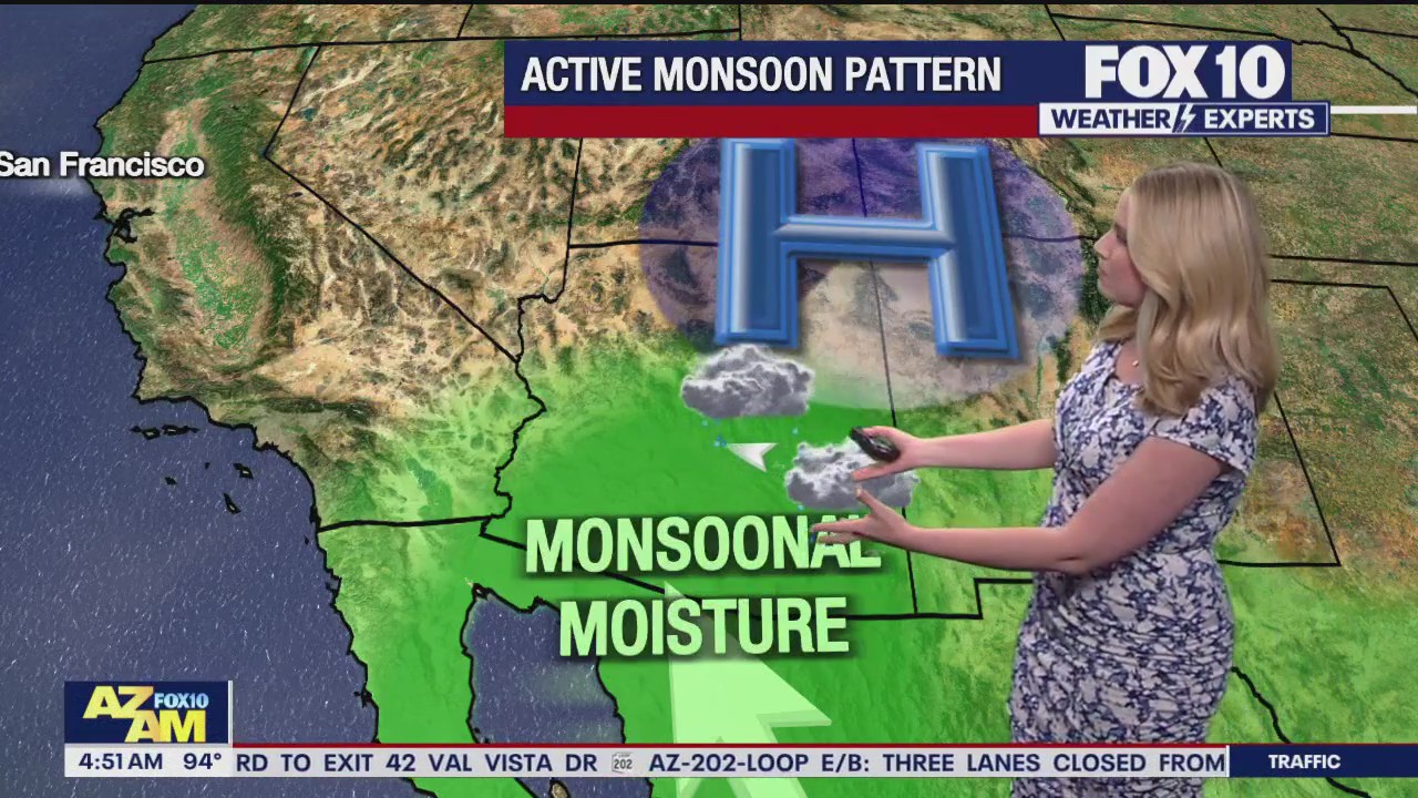 Morning Weather Forecast – 8/21/25