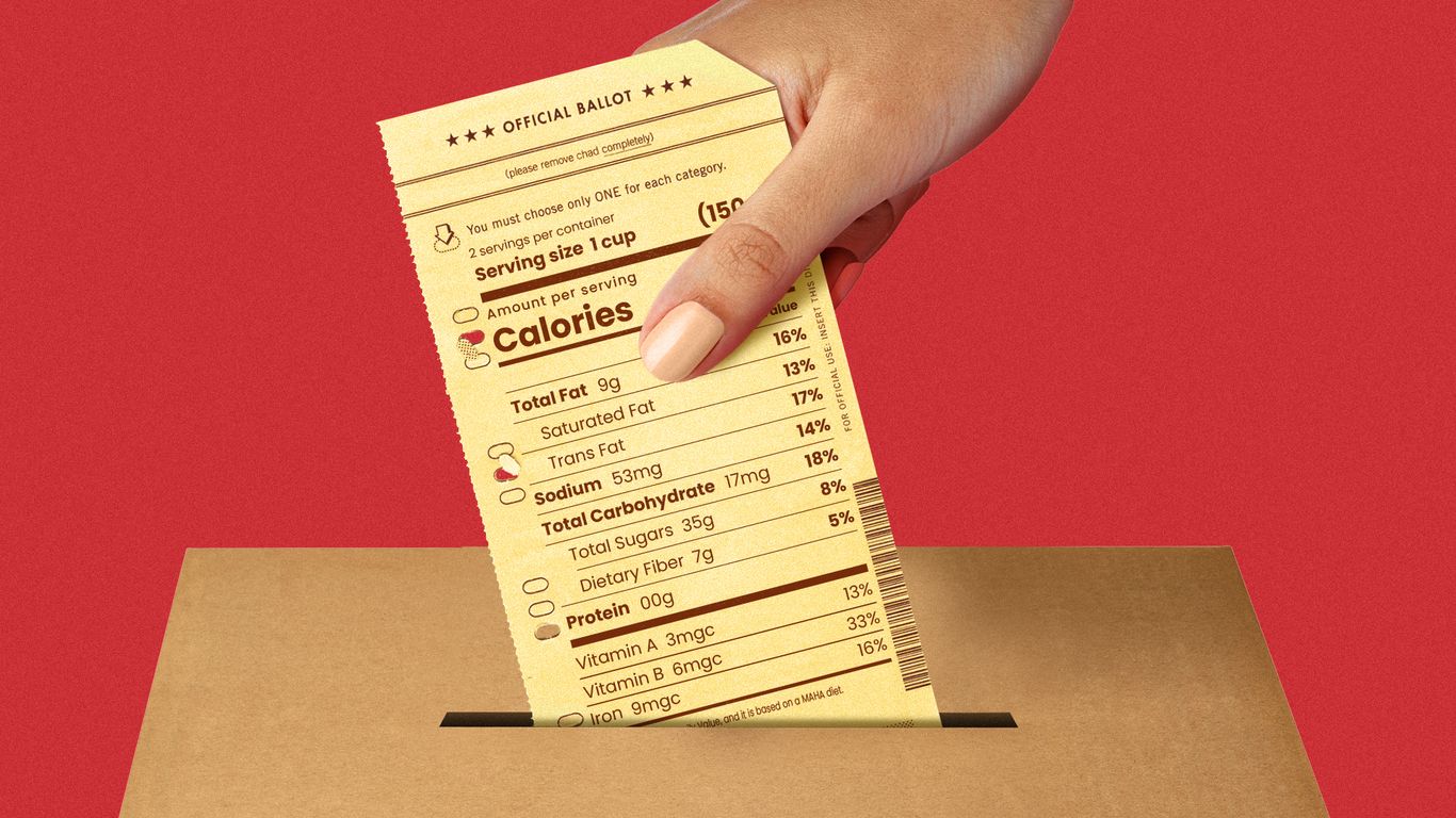  RFK Jr., allies rush to rally the MAHA movement for 2026