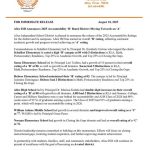  ALICE ISD EARNS ‘B’ RATING IN 2025 ACCOUNTABILITY REPORTS, CELEBRATES ACADEMIC PROGRESS