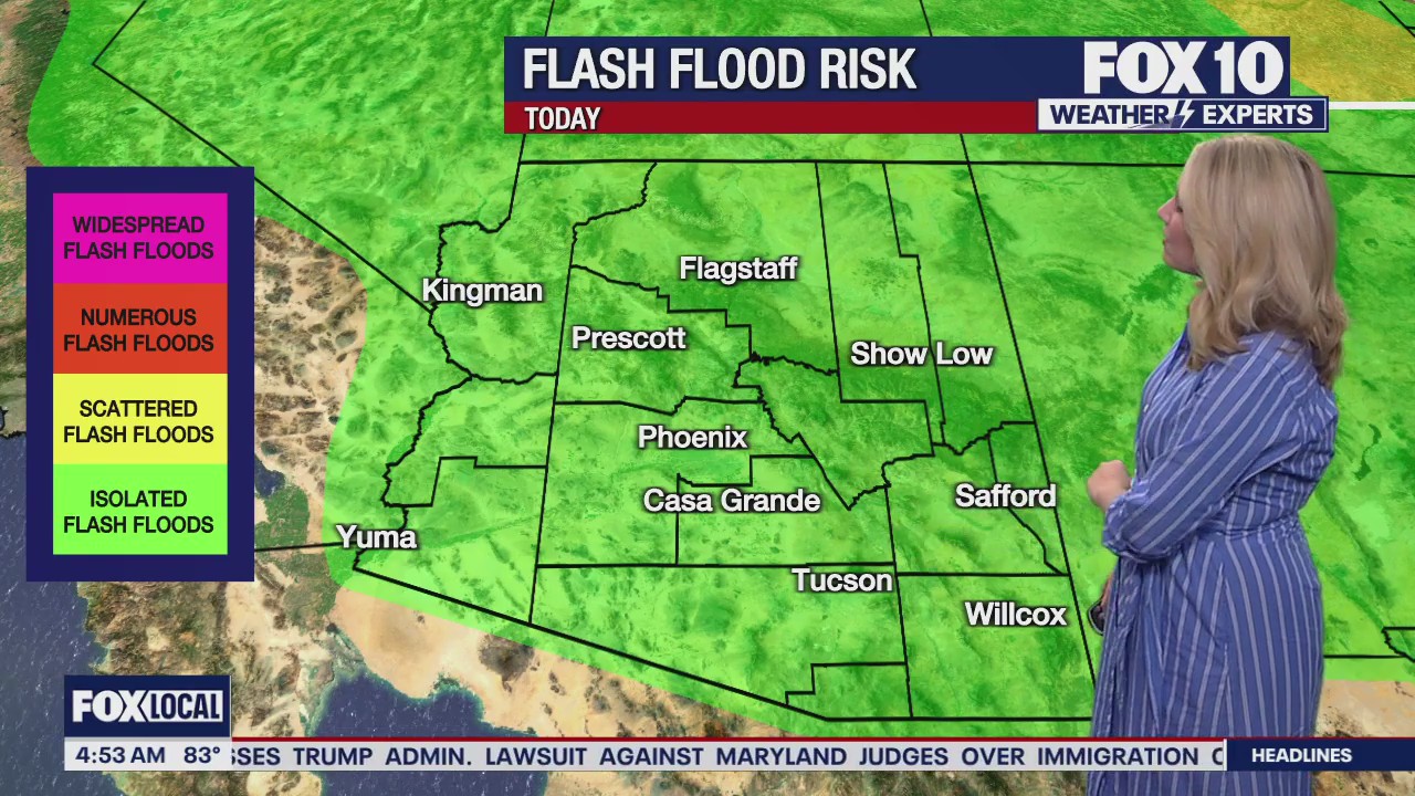 Arizona weather forecast: More storms on the way in Phoenix?