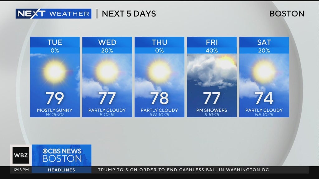Next Weather: WBZ Midday Update For August 25