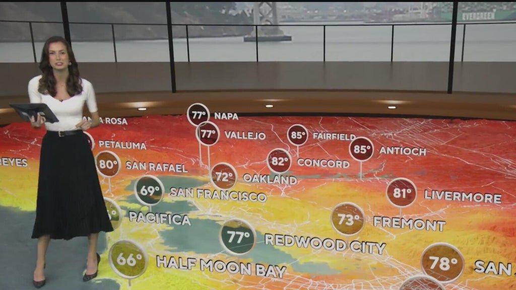 Friday morning First Alert weather forecast with Zoe Mintz – 9/5/25