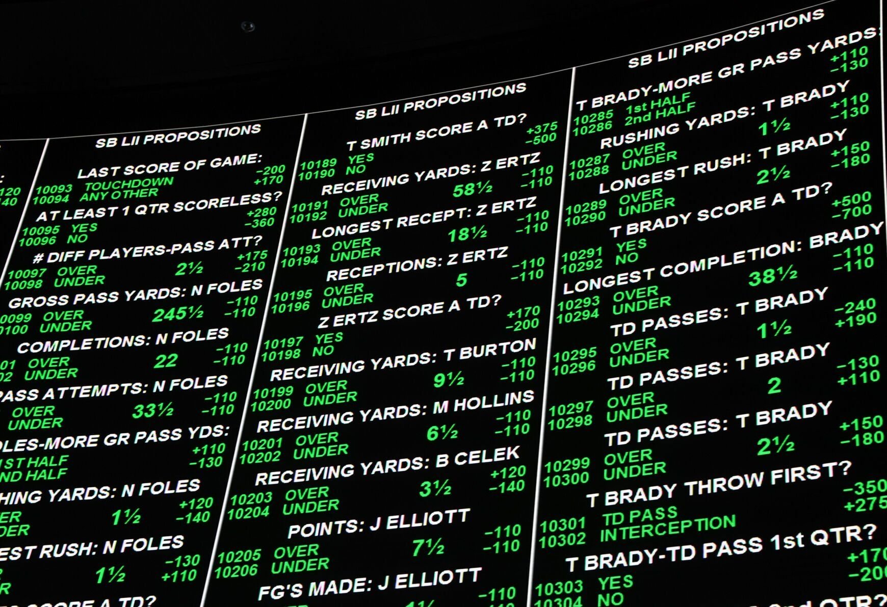 Terry Savage: Wanna Bet?