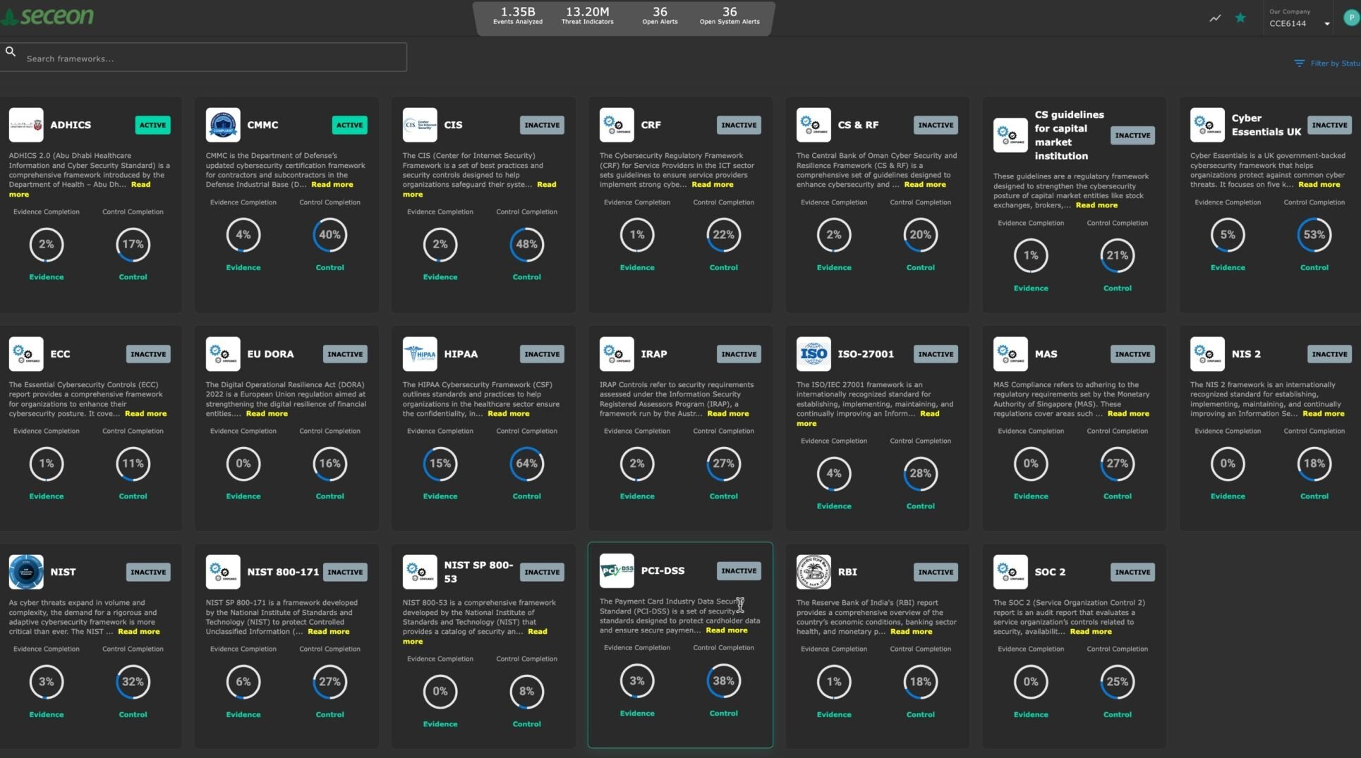 Seceon Unveils aiCompliance CMX360TM: Instantly Achieve 60-80% Readiness Across 20+ Global Frameworks