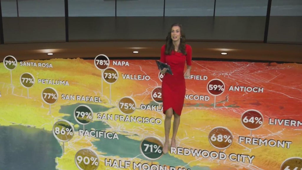 Monday evening First Alert Weather forecast 9/8/25