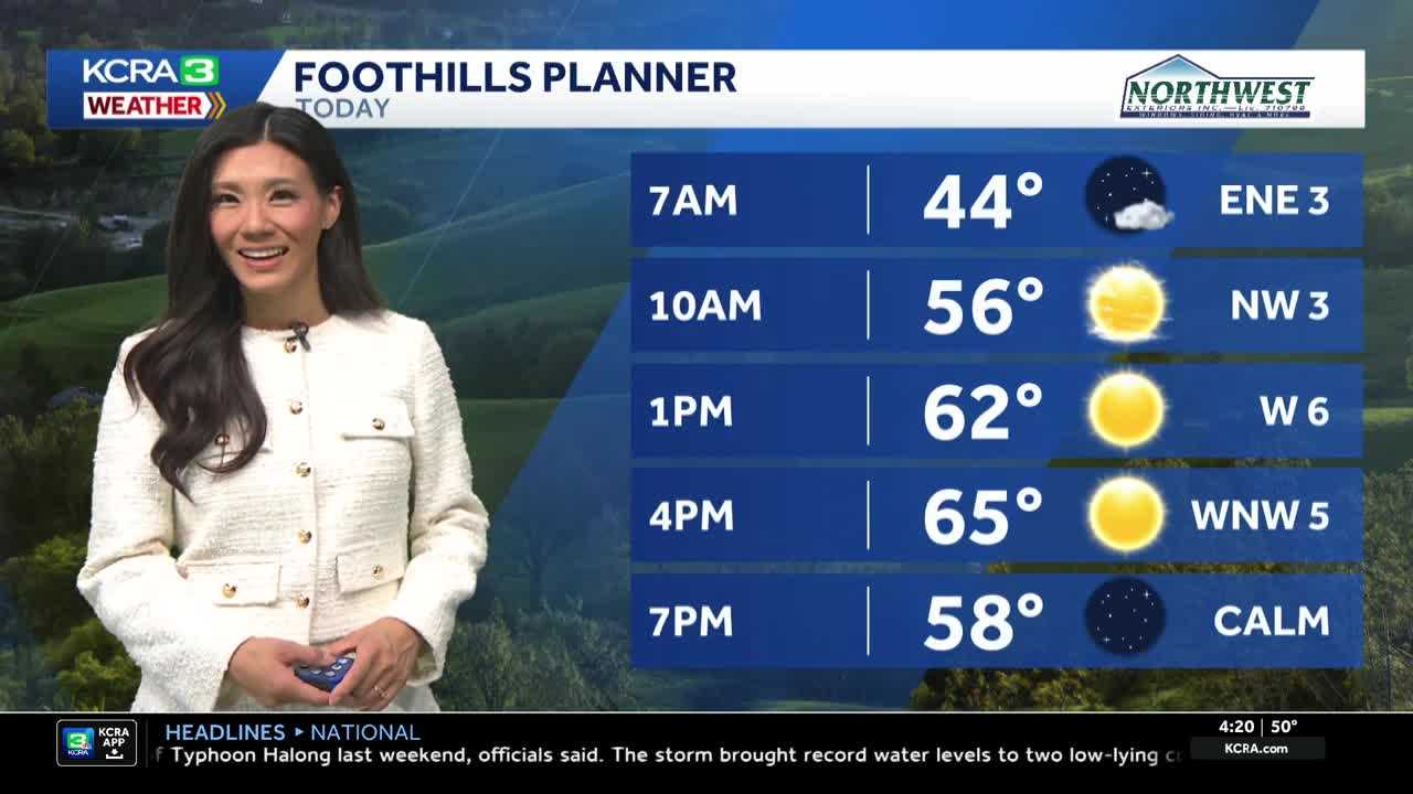 NorCal forecast: Drier and warmer as we approach the weekend