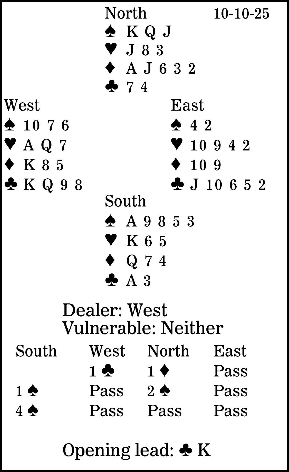 Bridge: The options start at trick one