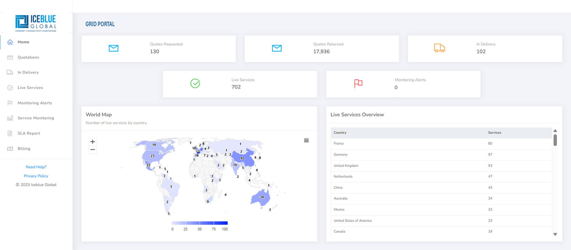 Iceblue Global Launches the GRIDTM Portal — Always-On Transparency for Carriers and Service Providers
