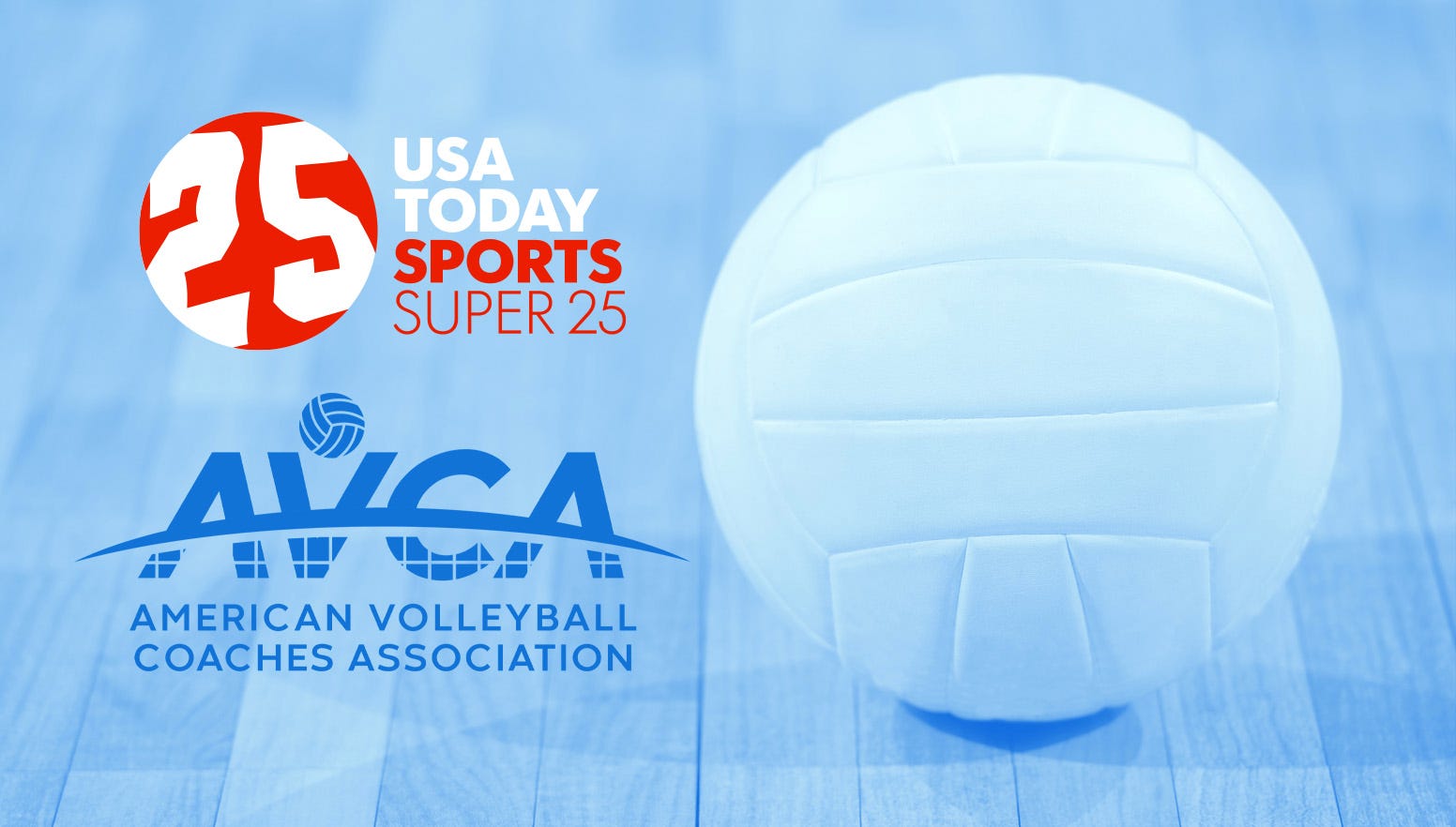 2025 USA TODAY Sports/AVCA Super 25 girls volleyball rankings, Week 5