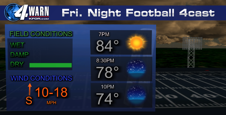 Sunny and very warm Friday afternoon with a breezy, clear evening for High School football!