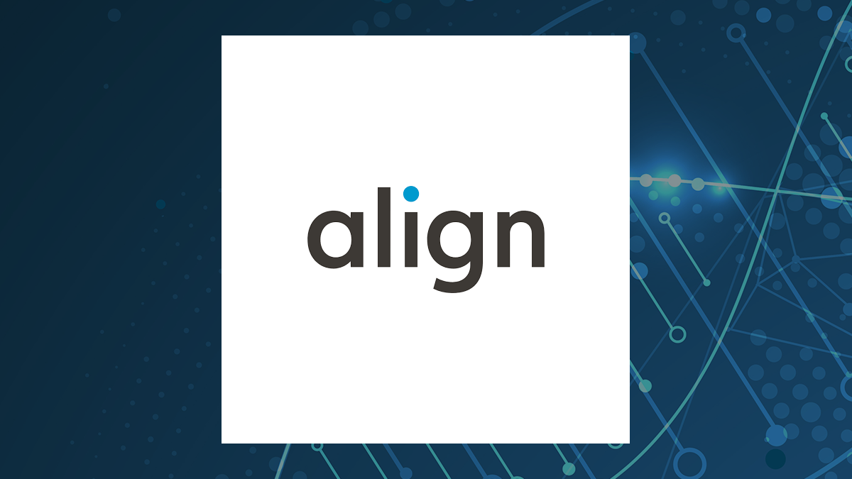  Praxis Investment Management Inc. Purchases 650 Shares of Align Technology, Inc. $ALGN