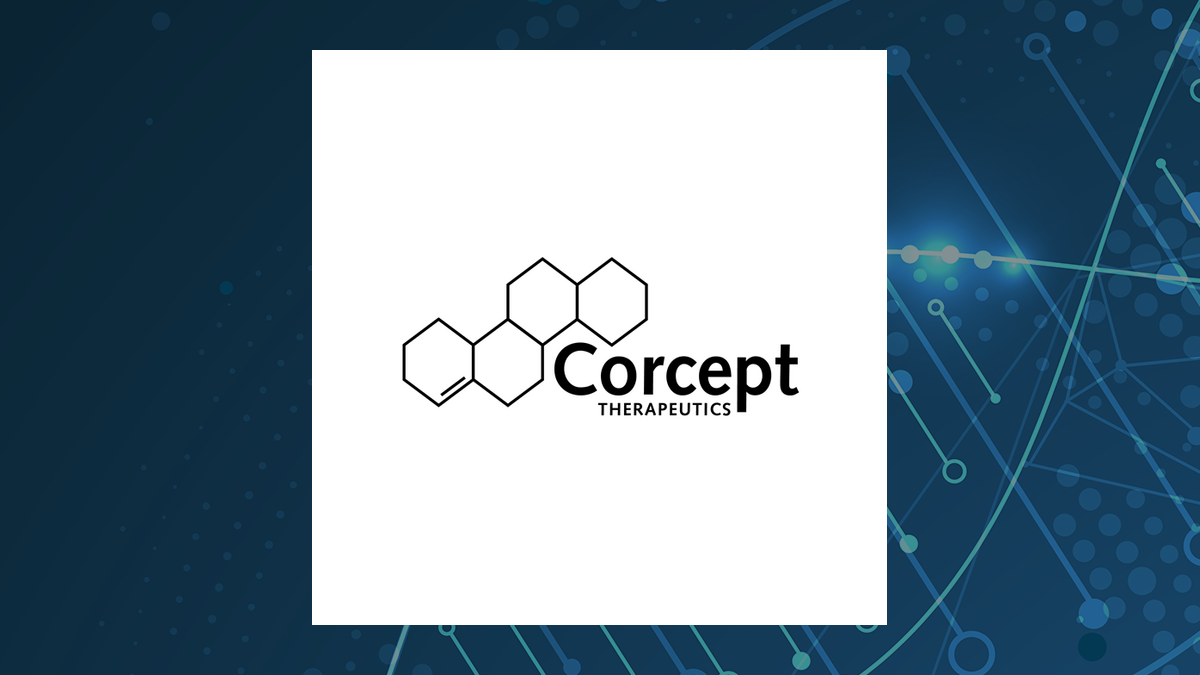 MGO One Seven LLC Has $451,000 Stock Holdings in Corcept Therapeutics Incorporated $CORT