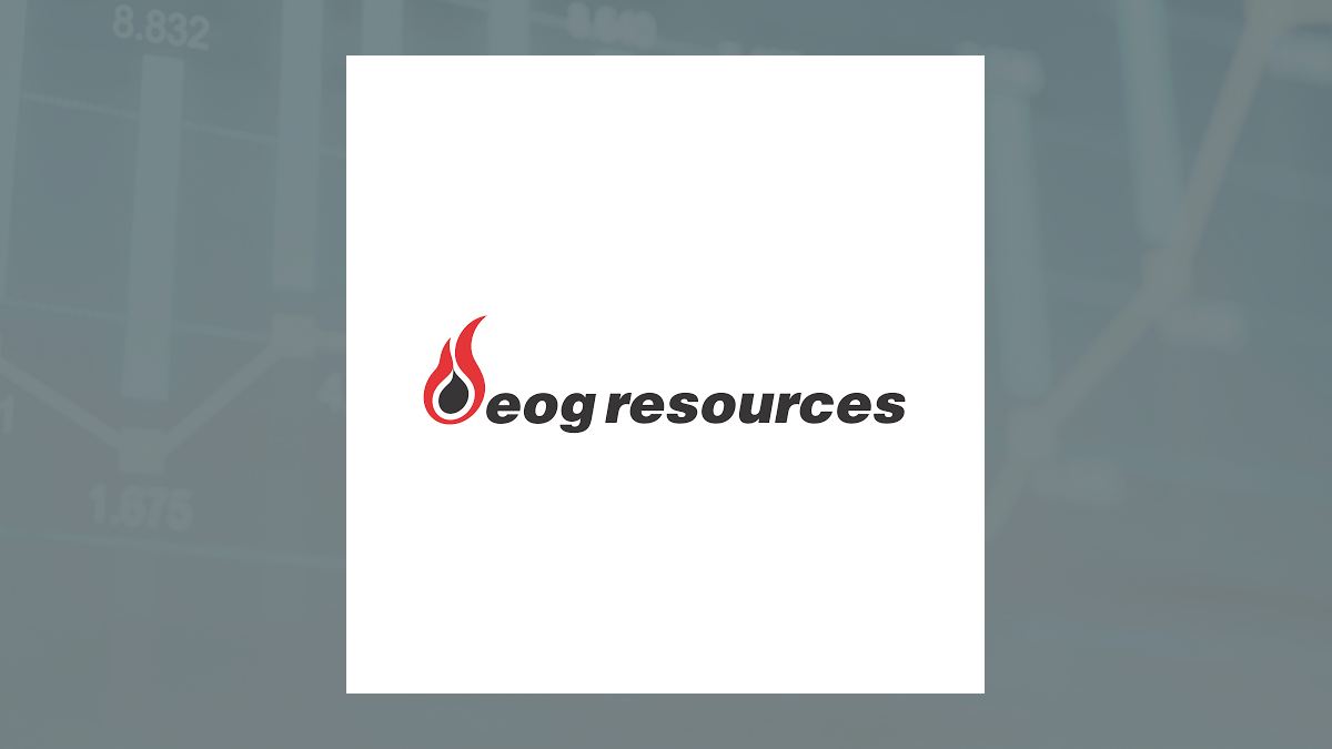  ZWJ Investment Counsel Inc. Buys 5,783 Shares of EOG Resources, Inc. $EOG