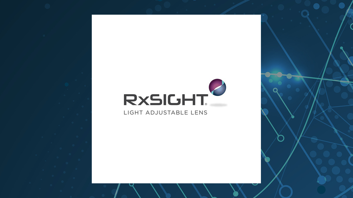  RxSight’s (RXST) Sell (E+) Rating Reaffirmed at Weiss Ratings