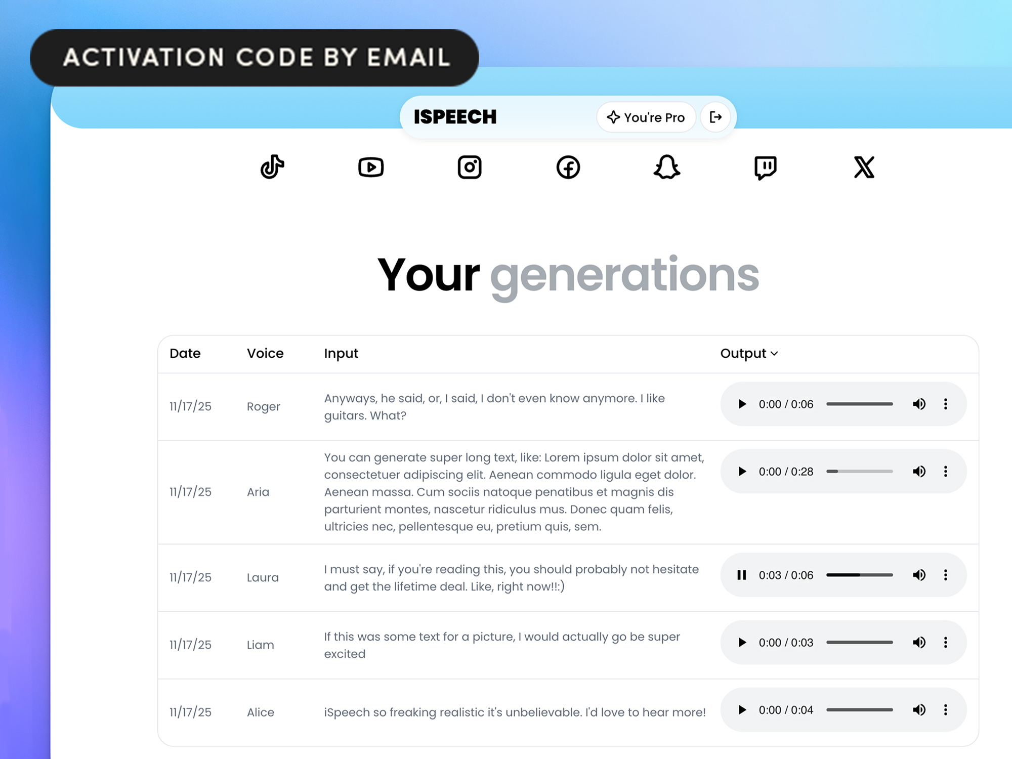 Say it with AI: 14 expressive voices, 32 languages, only $40