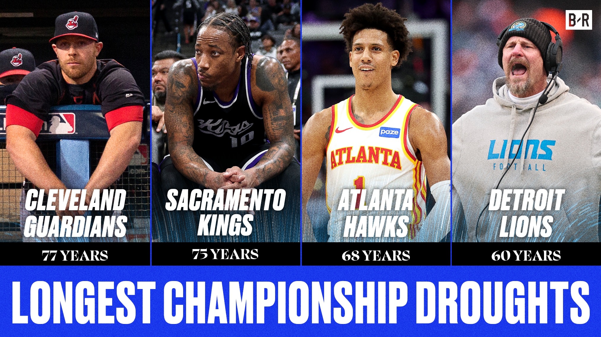 The Longest Active Championship Droughts After Knicks Win NBA Title