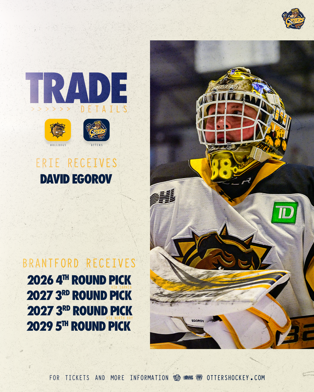 Erie Otters Trade Draft Picks for Goaltender David Egorov
